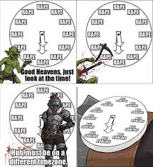 Goblin Slayer Clocks Goblin Slayer Goblin Slayer Meme Goblin Slayer Meme