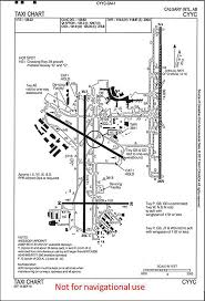 Aviation Investigation Report A16w0170 Transportation