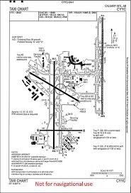 aviation investigation report a16w0170 transportation