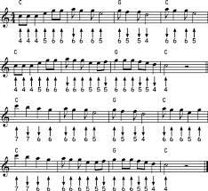 These are simple songs, but to play them well you should have good control of all the notes in the middle register. Play First Position Folk Songs On The Harmonica Dummies
