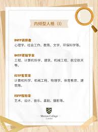 MBTI“专业偏见”? E/I人都适合读什么专业