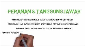 Karena manusia menjadi makhluk yang memiliki kemampuan berpikir lebih tinggi, sehingga menjadi makhluk yang dominan untuk menjaga keseimbangan ekosistem. Khidmat Kementerian Sumber Manusia Kepada Oku Youtube