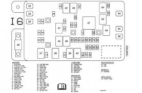 All chevrolet silverado i info & diagrams provided on this site are provided for general information purpose only. Diagram 2004 Chevy Trailblazer Interior Fuse Box Diagram Full Version Hd Quality Box Diagram Diagrammazew Kazantip Fr