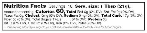Nutrition facts template for word nutrition facts template for excel. Industry Resources On The Changes To The Nutrition Facts Label Fda