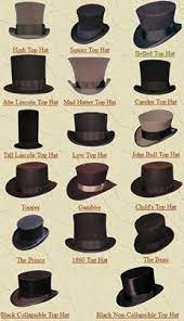 Steampunk Victorian Gothic Steampunk Fashion Steampunk Hat Hats For Men