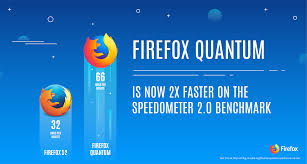 Firefox counts over 450 million users around the world. Start Your Engines Firefox Quantum Lands In Beta Developer Edition