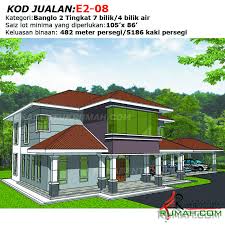 You can enter a value in either the square meters or square feet input fields. Pin On Rumah