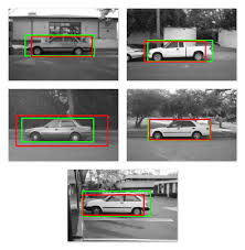 Learn in a parking lot (empty) how long it takes to stop. Intersection Over Union Iou For Object Detection Pyimagesearch