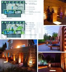 These gorgeous (and affordable!) outdoor furniture items are the perfect additions to any outdoor space or patio. 11 Unusually Cool Hot Modern Outdoor Furniture Designs Urbanist