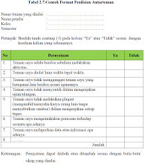 Jurnal umum disebut juga buku harian. 2