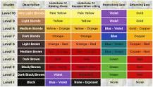 Image result