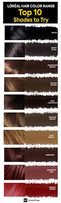 Loreal Inoa Hair Colour Shades Chart Bedowntowndaytona Com