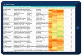 To be able to use these models correctly, you must first. Financial Risk Assessment Template Free Download Logicmanager
