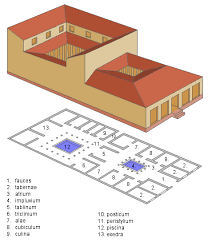 File Domus Latina Png Wikimedia Commons Roman House Ancient Roman Houses Domus
