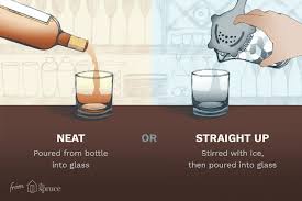 Know What You Re Ordering Neat Up Straight Up Or Straight In 2020 Bar Terms Bartender Drinks Bar Drinks