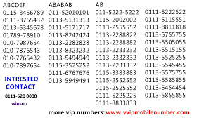 'countrycode.org/malaysia' for malaysia country code 60 country codes my and malaysia phone number. Search More Vip Number Vip Mobile Number Malaysia Golden Number Vvip Mobile Enterprise Winson Facebook