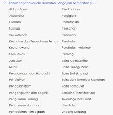 Minimum semester iii atau tahun ajaran kedua. Permohonan Dan Tawaran Biasiswa Kerajaan Negeri Sabah Bkns 2019 Mypendidikanmalaysia Com