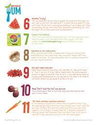 Page 2 Of 10 Ways Handout Healthy Eating Habits Nutrition Education Nutrition