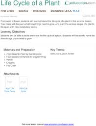Lesson Plans Education Com Plant Lessons Plants Lesson Plans Lesson Plan Templates
