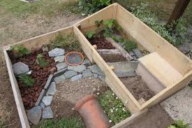 Epingle Par Flo Sur Enclos Tortues Terrestres En 2020 Enclos Tortue Maison Tortue Tortue