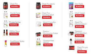 Review Dieet Pro Dik Nl