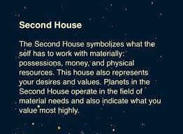 What The Second House In A Natal Chart Means Vedic