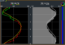 New Software Update For Vulcan And Zeus Chartplotters B G