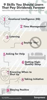 9 Skills You Should Learn That Pay Dividends Forever Emotional Intelligence Learning Skills