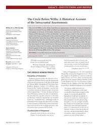 PDF) The Circle Before Willis: A Historical Account of the Intracranial  Anastomosis