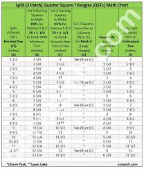 Split Quarter Square Triangles Tutorial