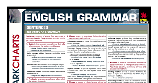 english grammar spark charts pdf english grammar grammar