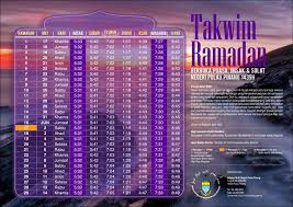 Berikut adalah jadual waktu berbuka puasa dan imsak sabah 2021 untuk rujukan semua. Jadual Waktu Imsak Berbuka Puasa Ramadan 1439h Pulau Pinang Seluruh Malaysia