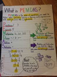 Pemdas Or Order Of Operations More Education Math Math