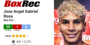 BoxRec: Jose Angel Gabriel Rosa
