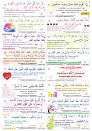 Humble Hearts On Wordpress Com Learn Islam Islamic Teachings Islamic Messages