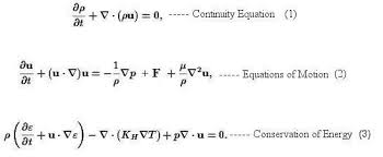 Navier Stokes Equation Google Search Physics Equations Mathematics