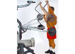 Body Solid Sbl460p4 Freeweight Leverage Gym Review