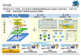ZXQBJ工作室-共享圈