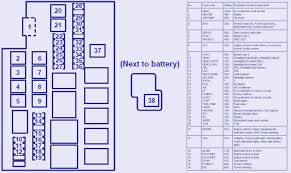 The fuse box and fuse box diagram is located in front of the driver side door approximately 8 inches from the floor, under the or near the dash. 2000 Mazda 626 Fuse Box Diagram 1997 Ford Festiva Wiring Diagram 2006cruisers Yenpancane Jeanjaures37 Fr