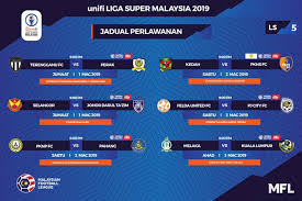 Kedudukan terkini carta liga super malaysia 2021. Keputusan Liga Super 1 2 3 Mac 2019 Yusufultraman Com