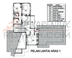 Yang bertujuan untuk mengurangi risiko terjadinya cidera atau kecelakaan. Perkongsian Pelbagai Tips Pelan Lantai Rumah 2 Bilik Deko Rumah