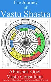 the journey of vastu shastra lets have more money