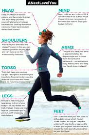 Proper Running Form For Beginners Running For Beginners Running Tips Fitness Tips Healthy Living Proper Running Form Running For Beginners Running Tips