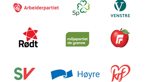 Læs mere om digital post. Hva Sier Partiprogrammene Om Eu Og Eos Nei Til Eu