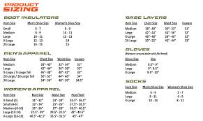 72 comprehensive amplified size chart