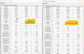 My product is priced at $199.95, but it is getting rounded up in the cart to $200. Shark Indicators Www Sharkindicators Com Shark Bloodhound Futures Io