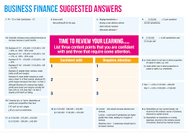 Btec Business Unit 3 Personal And Business Finance Revision Financeviewer