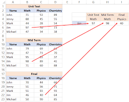 For example, if value1 through value7 are the days of the week, choose returns one of the days when a number between 1 and 7 is used as index_num. Index Match Functions Combo In Excel 10 Easy Examples