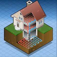 Geothermal heat pumps harness this energy from beneath the earth and take advantage of this resource for heating and cooling of buildings. Tetco Geothermal Heat Pump Reviews Quality Ratings 101