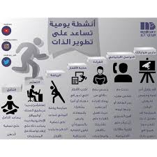 عيادات ميدي كير on twitter life skills activities positive words quotes life skills